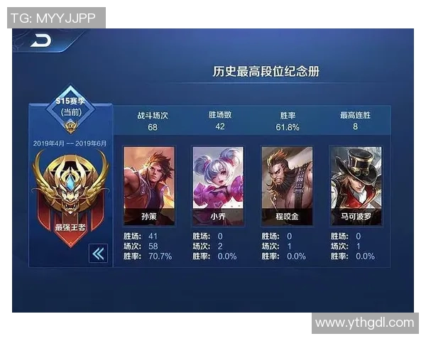 王者荣耀EDG战队在S15赛季的战术转型与电竞热点解析 王者荣耀EDG战队在S15赛季的战术转型与电竞热点解析