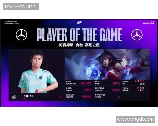 电竞实时数据分析英雄联盟战术排行榜LNG荣获第五名荣耀位置