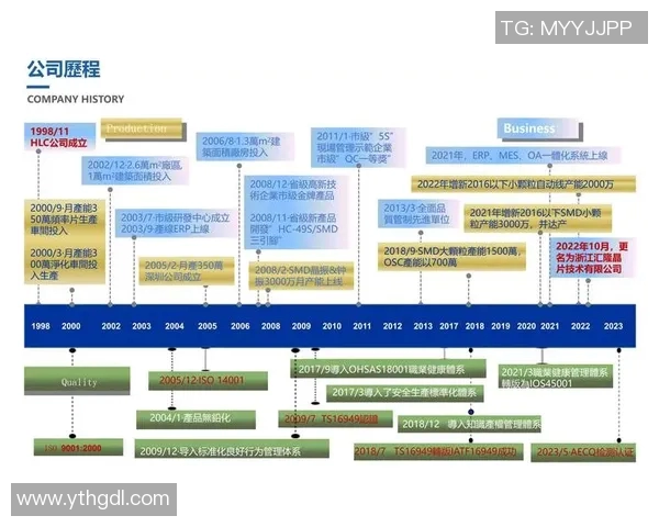 电竞数据深度解析李芳的CSGO职业生涯与成长历程