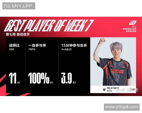 电竞热议FPX技术争议分析英雄联盟实时数据背后的真相