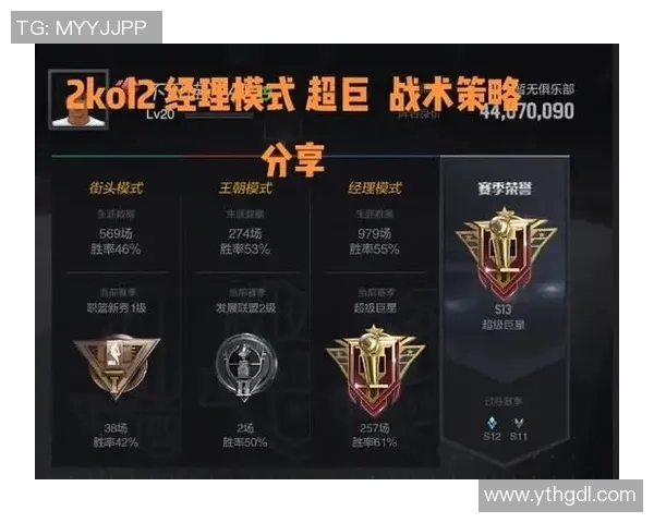 深入分析BLG战队在英雄联盟赛事中的防守策略与战术执行