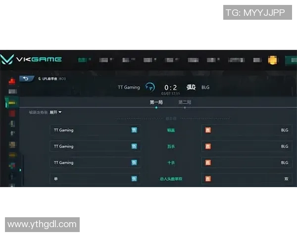 S15LOL赛事中BLG战术分析及其盯防体系的深度解读与应用探讨