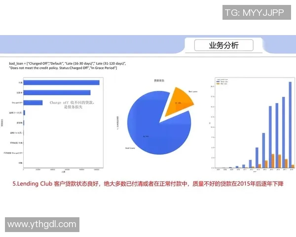 青年赛中LNG战队表现分析与经验总结探讨实时数据