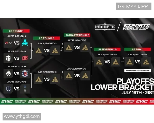 esports数据电竞比分DOTA2专题分析WE战队的快速崛起与战术创新