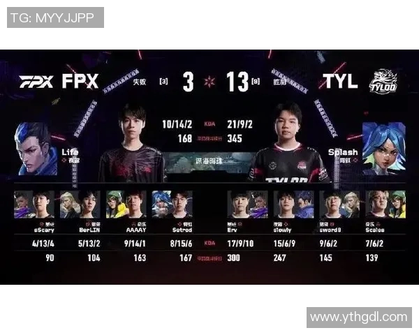 2026电竞新闻全球总决赛中FPX战队实力表现深度分析与点评